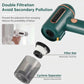 Wireless UV Mites , Bacteria And Dust Vacuum Cleaner for Mattresses,Pillows,Sofas and Car, Green Emerald color